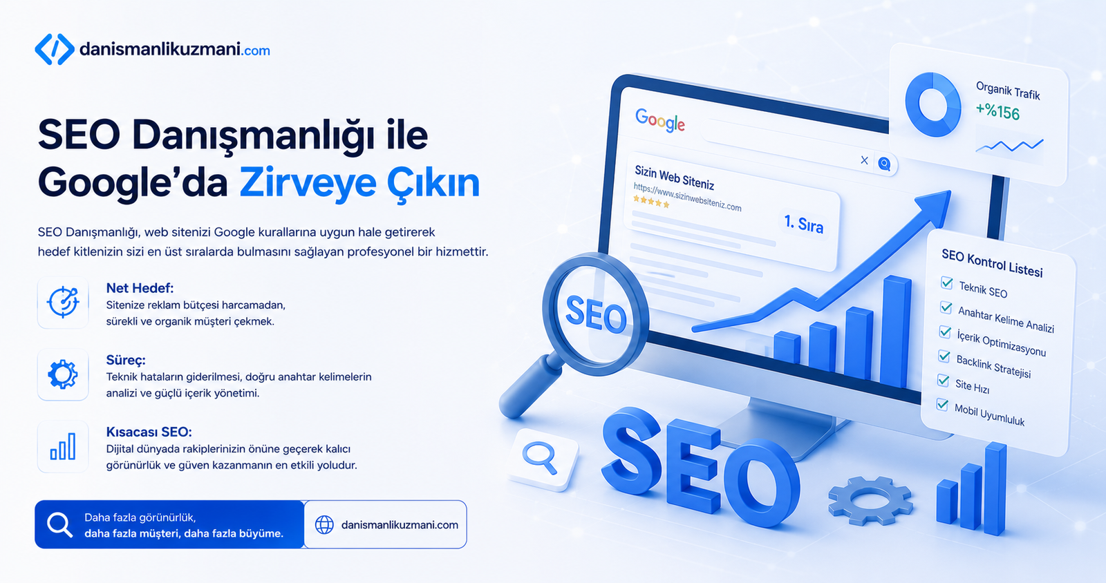 SEO Danışmanlığı